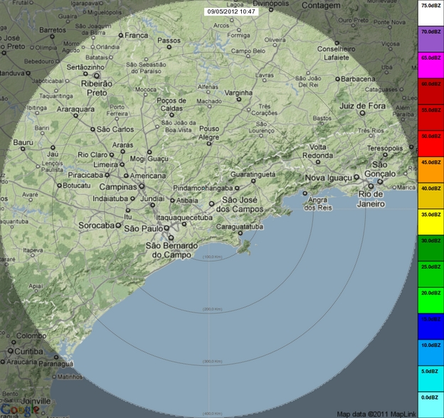 Radar SP